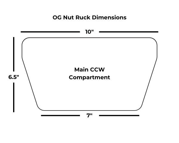 Diagram of OG Nut Ruck dimensions